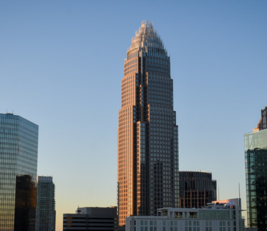 Why Bank of America is So Popular? Complete Guide & Honest Review Bank of America headquarters building with modern digital banking and financial services concept